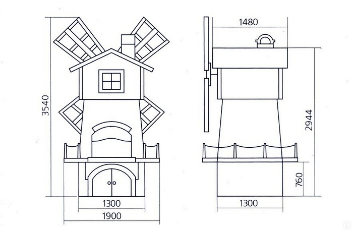 Схема мельницы